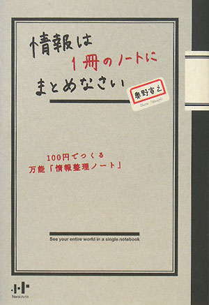 ライフハック 仕事の時のメモ術と質問への回答 Webディレクションやってます Blog