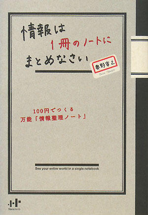 [ライフハック]仕事の時のメモ術と質問への回答