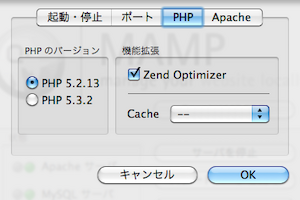 犬とのおでかけに最適な ドッグフレンドリーカフェ 7選