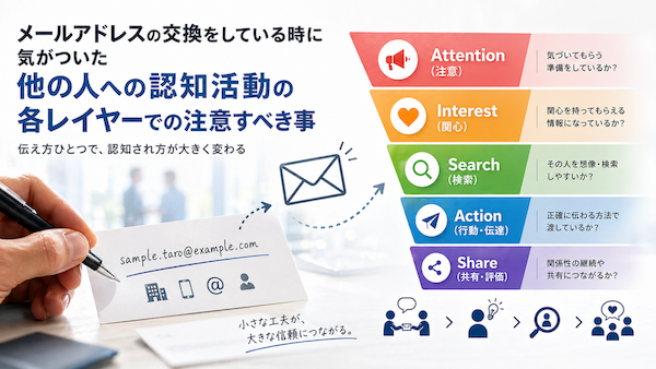 メールアドレスの交換をしている時に気がついた他の人への認知活動の各レイヤーでの注意すべき事