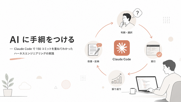 AIに手綱をつける——Claude Code で 150 コミットを重ねてわかったハーネスエンジニアリングの実践