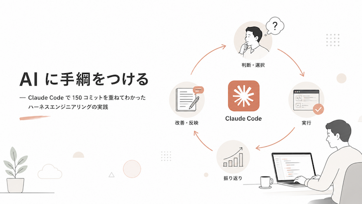 AIに手綱をつける——Claude Code で 150 コミットを重ねてわかったハーネスエンジニアリングの実践